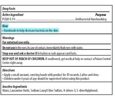 Indications and Usage.jpg Uses - Indications and Usage